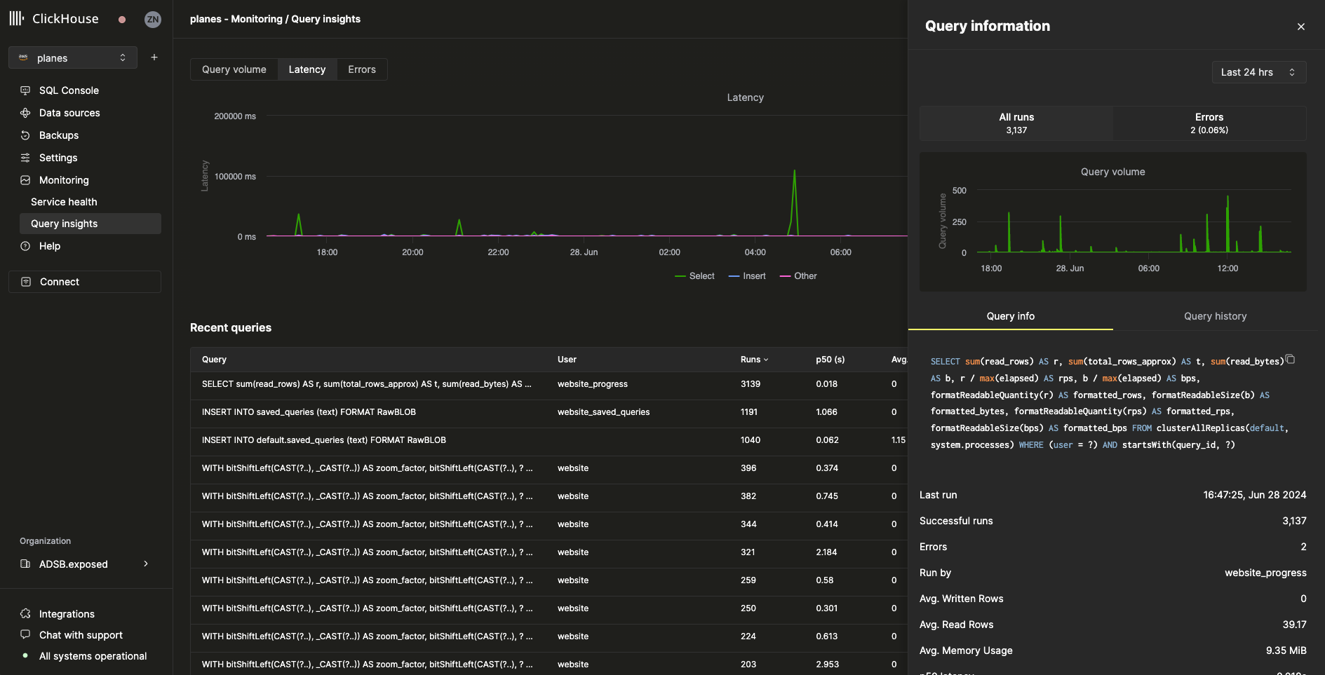 Query Insights UI Query Drill down - Zoomed