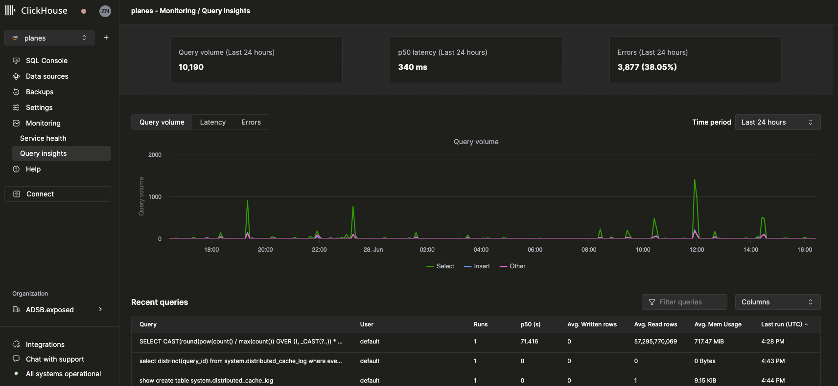 Query Insights UI Overview - Zoomed
